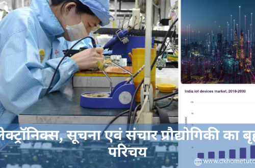 सूचना एवं संचार प्रौद्योगिकी